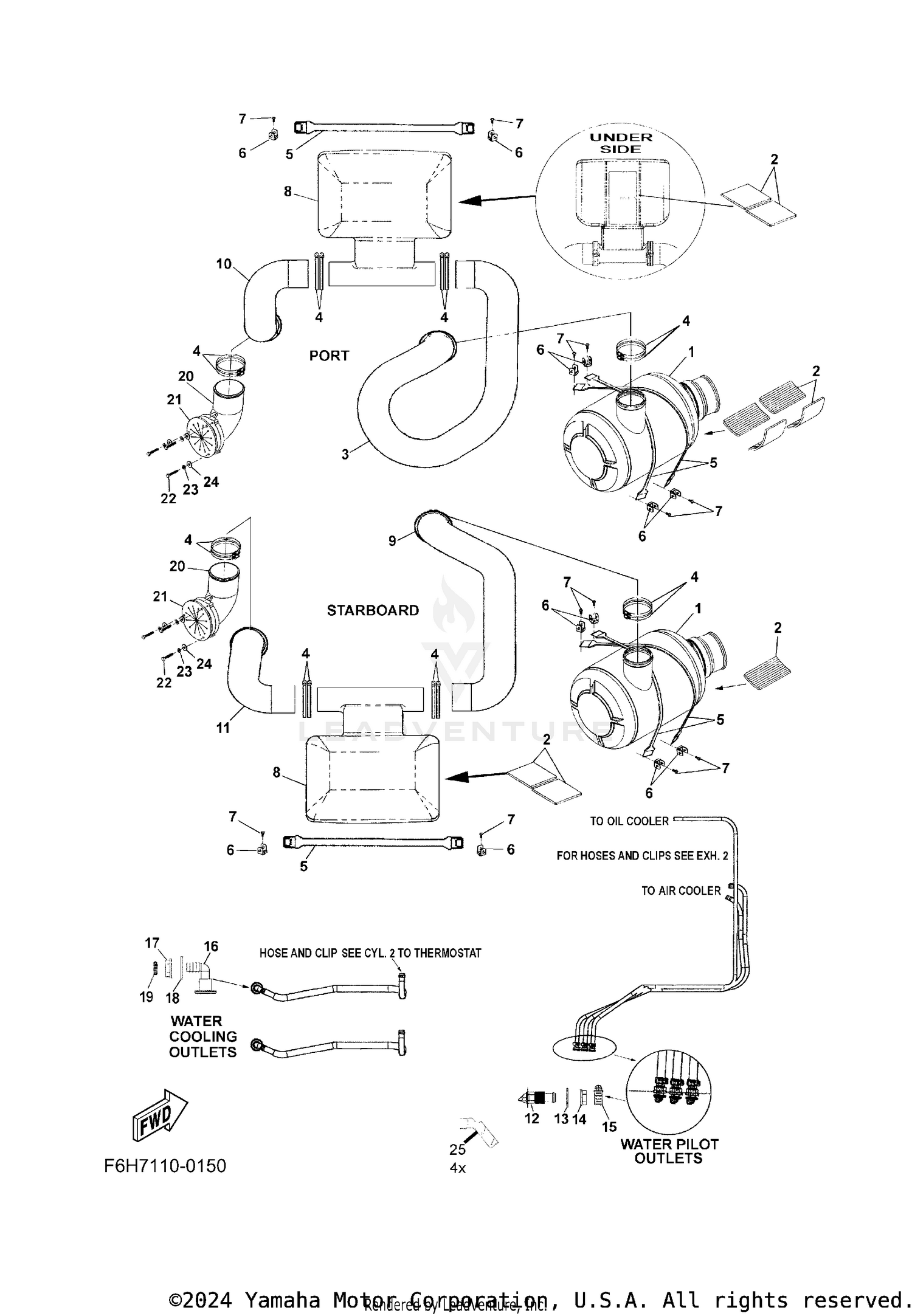 EXHAUST 3