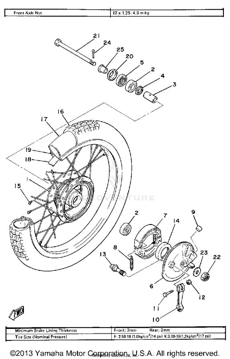 Front Wheel Schematic