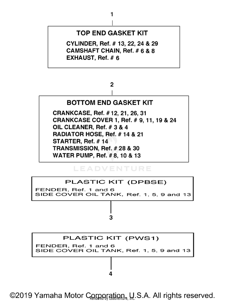 Alternate Part Kits YZ450F - YZ450FYL - 2009 Schematic