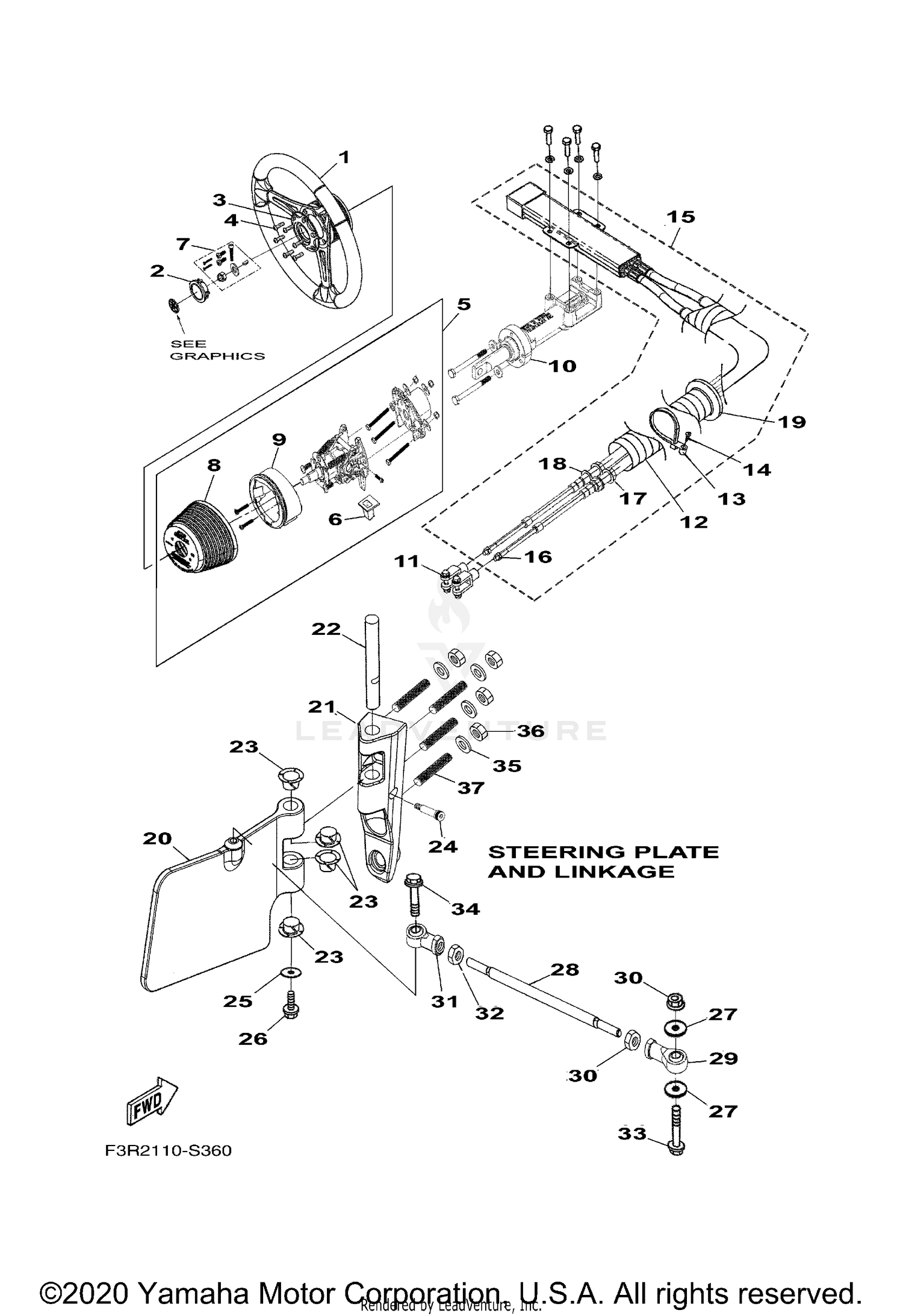 STEERING