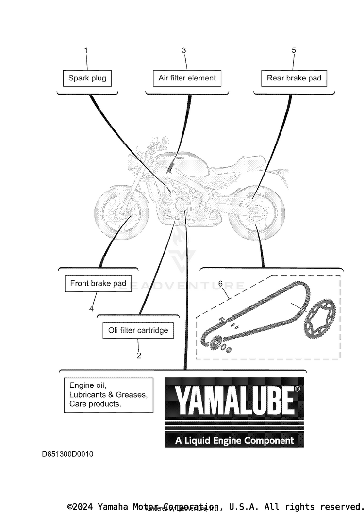 3 Periodic Maintenance Parts XSR900 - XSR900SCB - 2025 Schematic