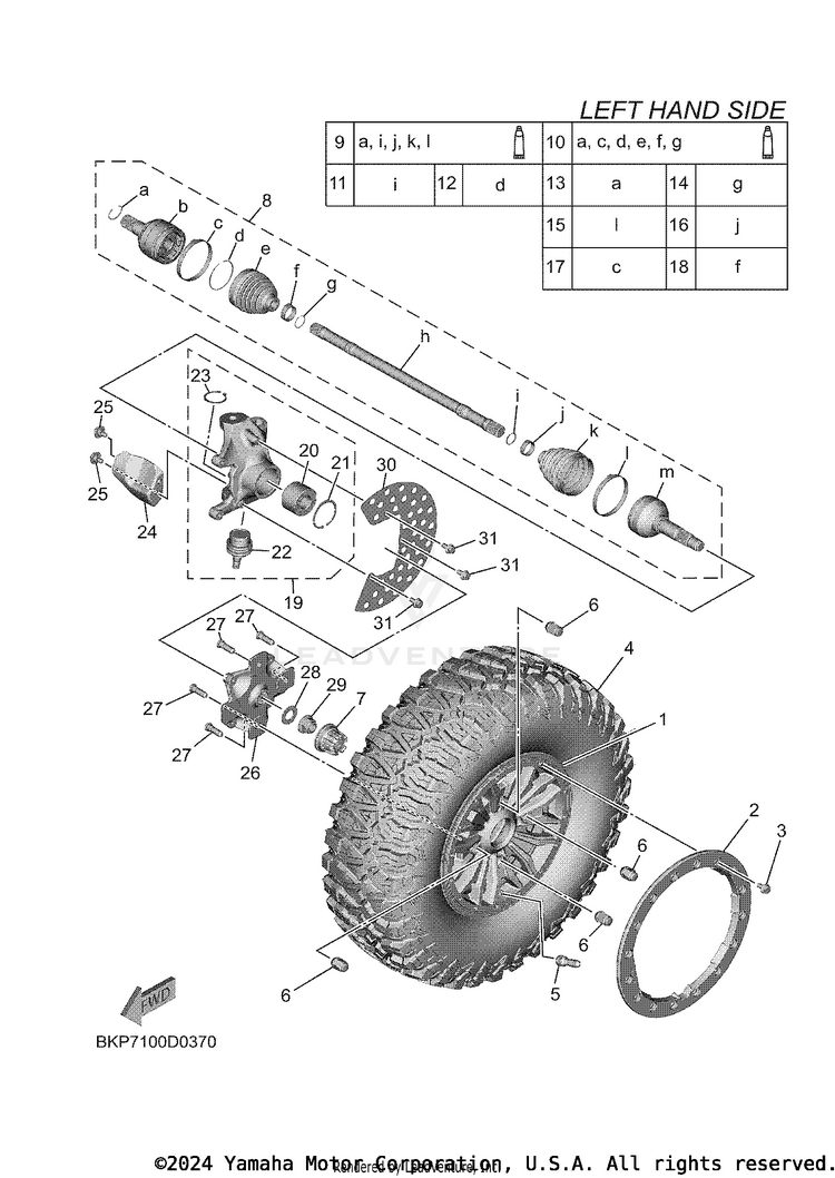 Front Wheel Schematic