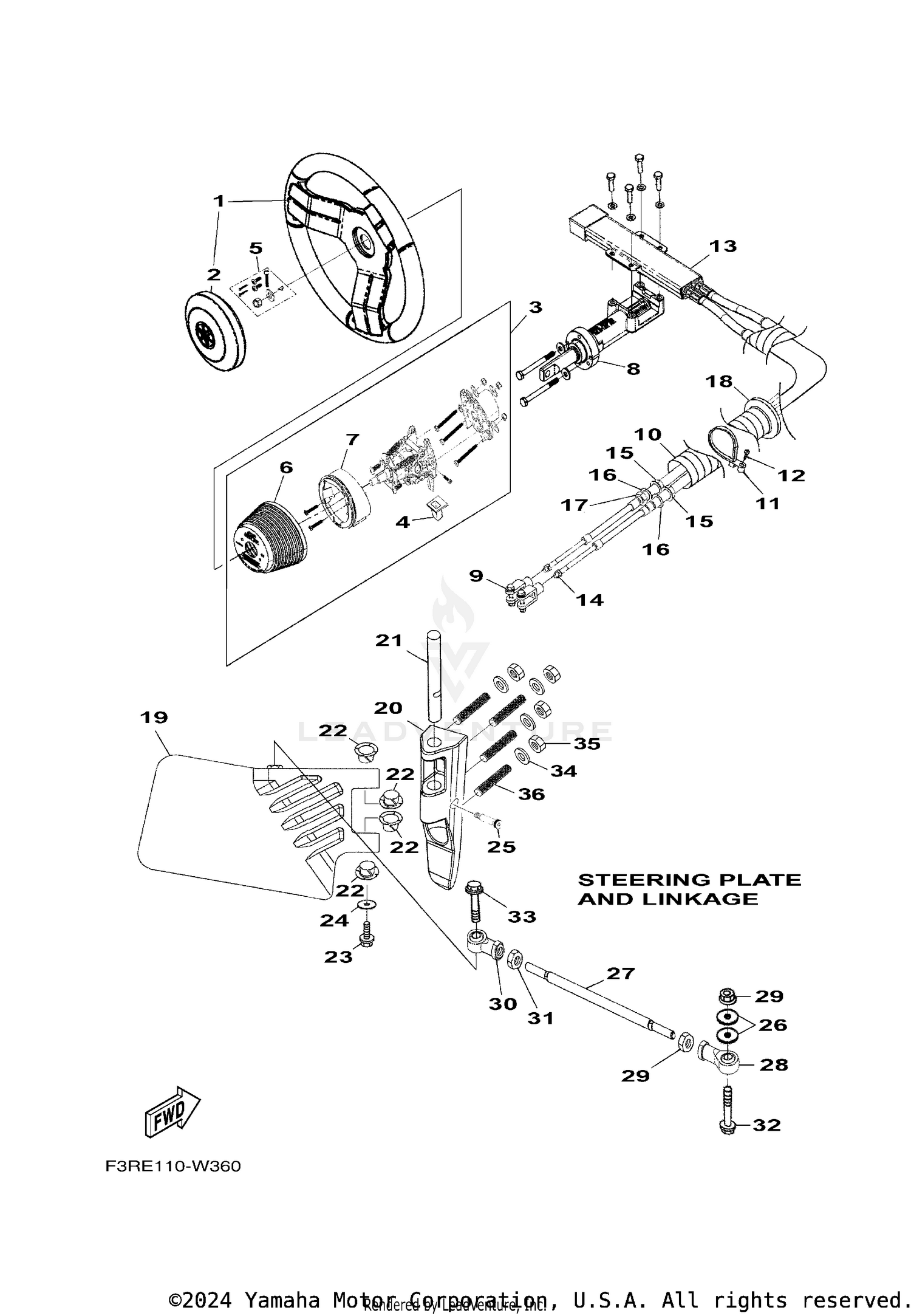 STEERING