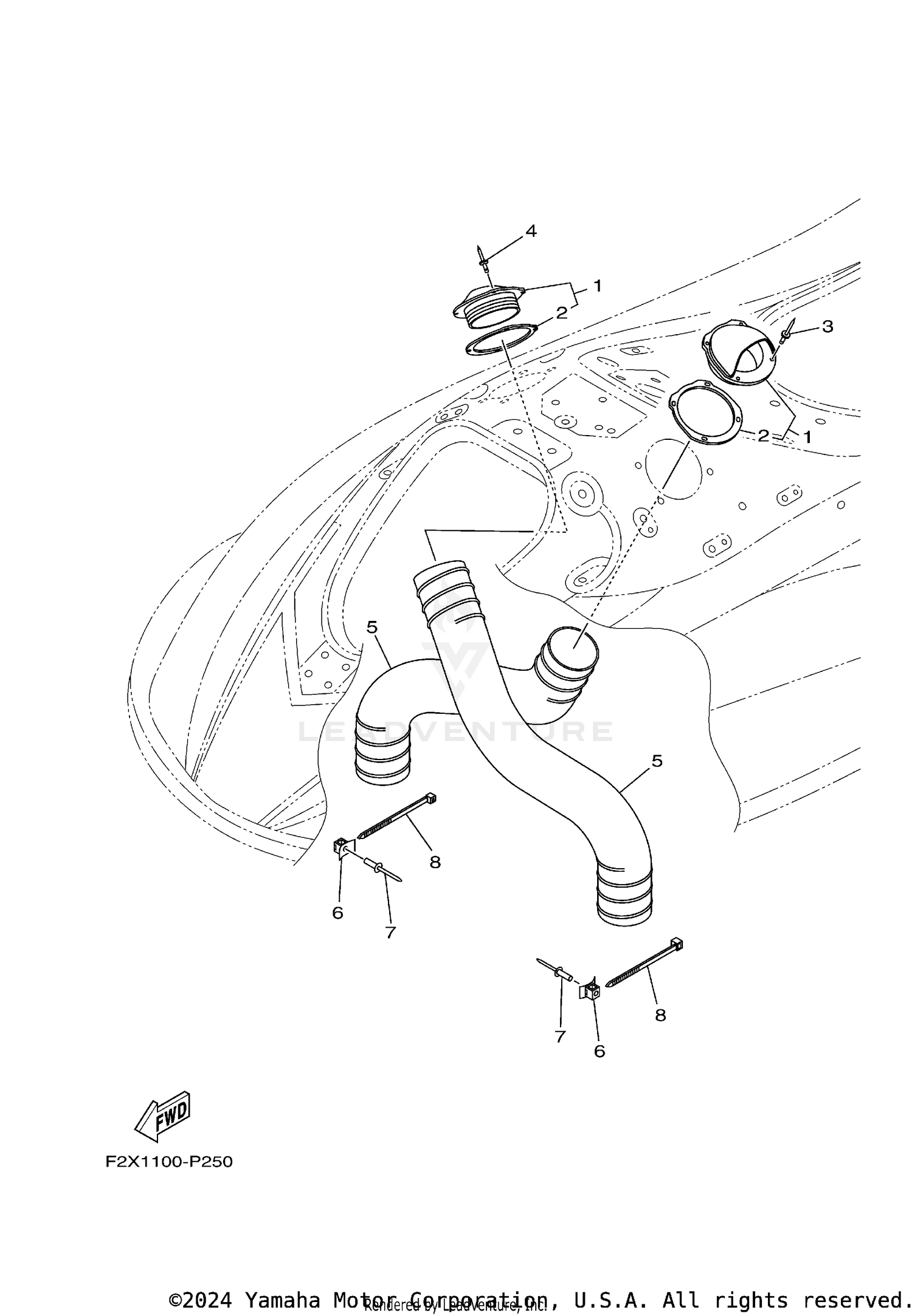 VENTILATION