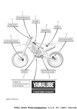 2 Scheduled Service Parts Schematic