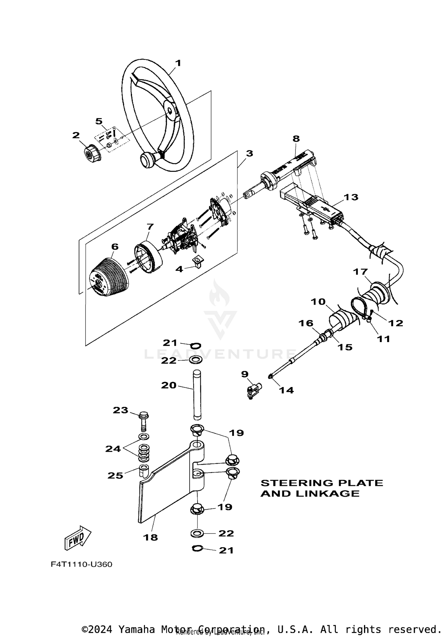 STEERING