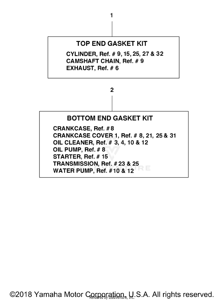 Alternate Part Kits Schematic