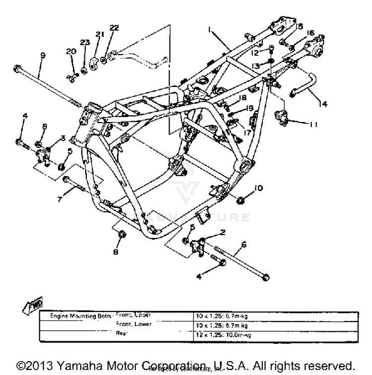Frame Schematic