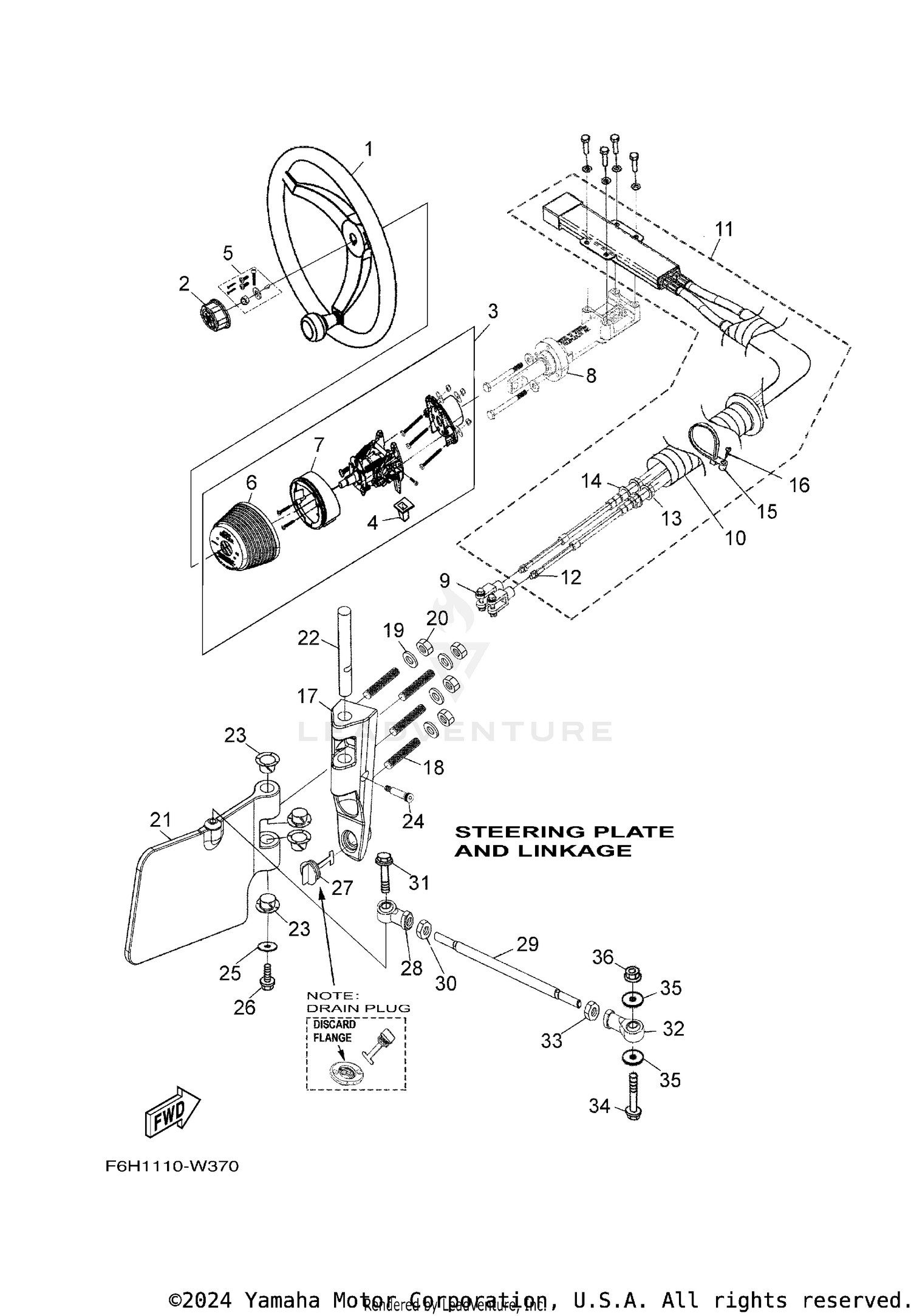 STEERING