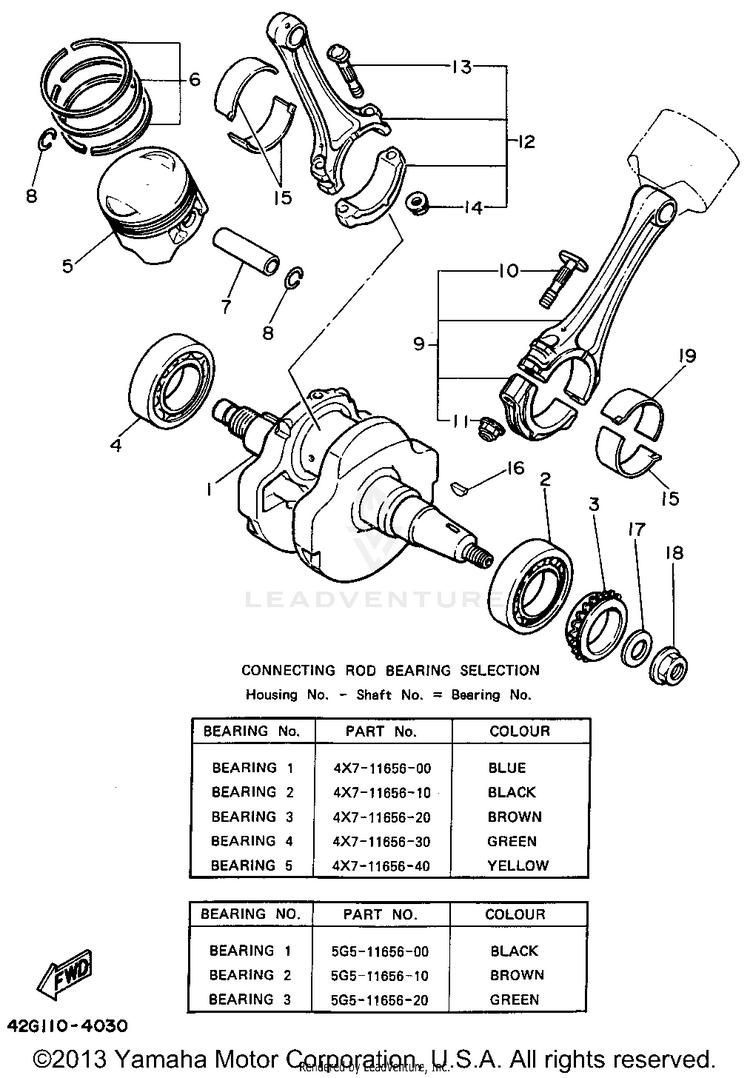 Crankshaft Piston Schematic