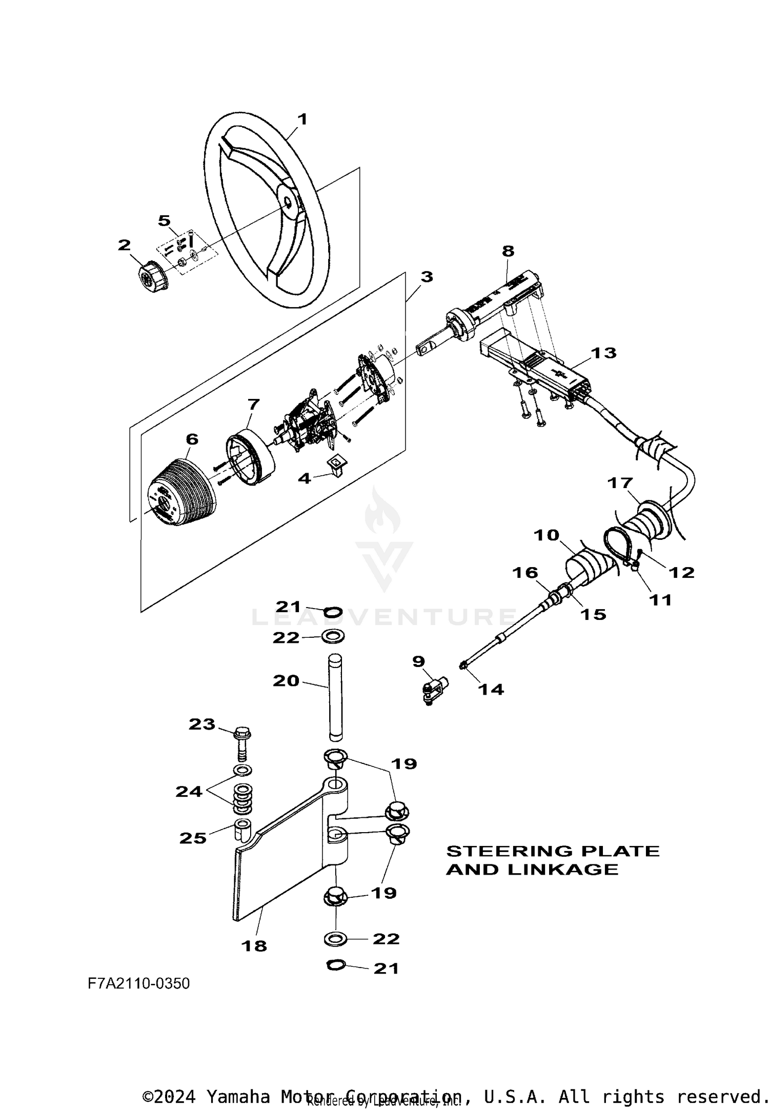 STEERING