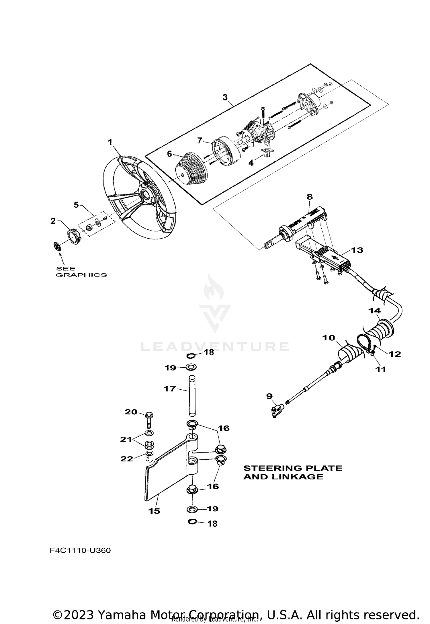STEERING