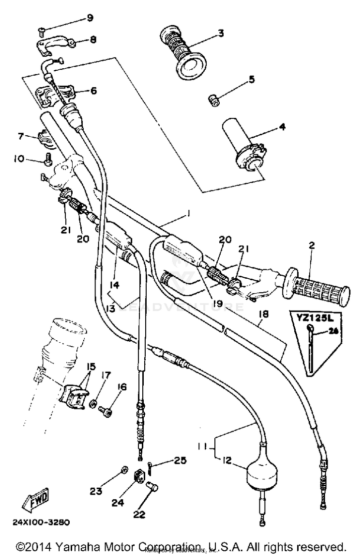 Handlebar Cable Schematic