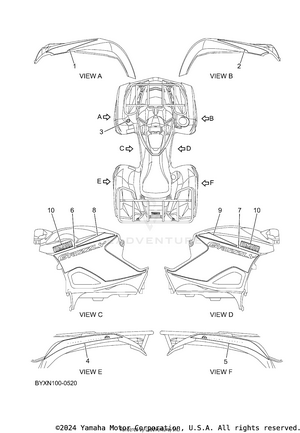 Graphics Schematic