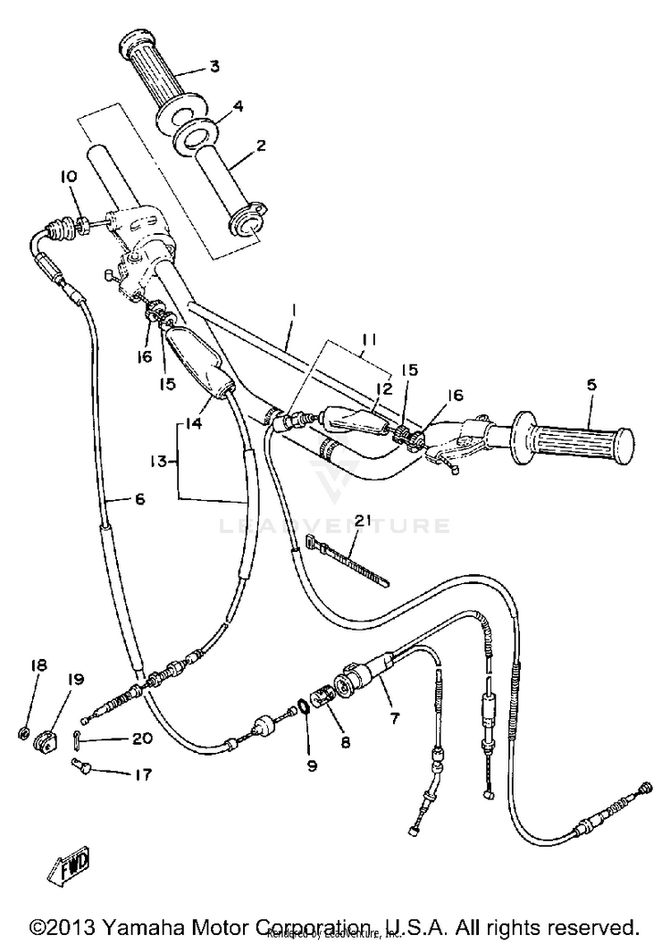Handlebar - Cable Schematic