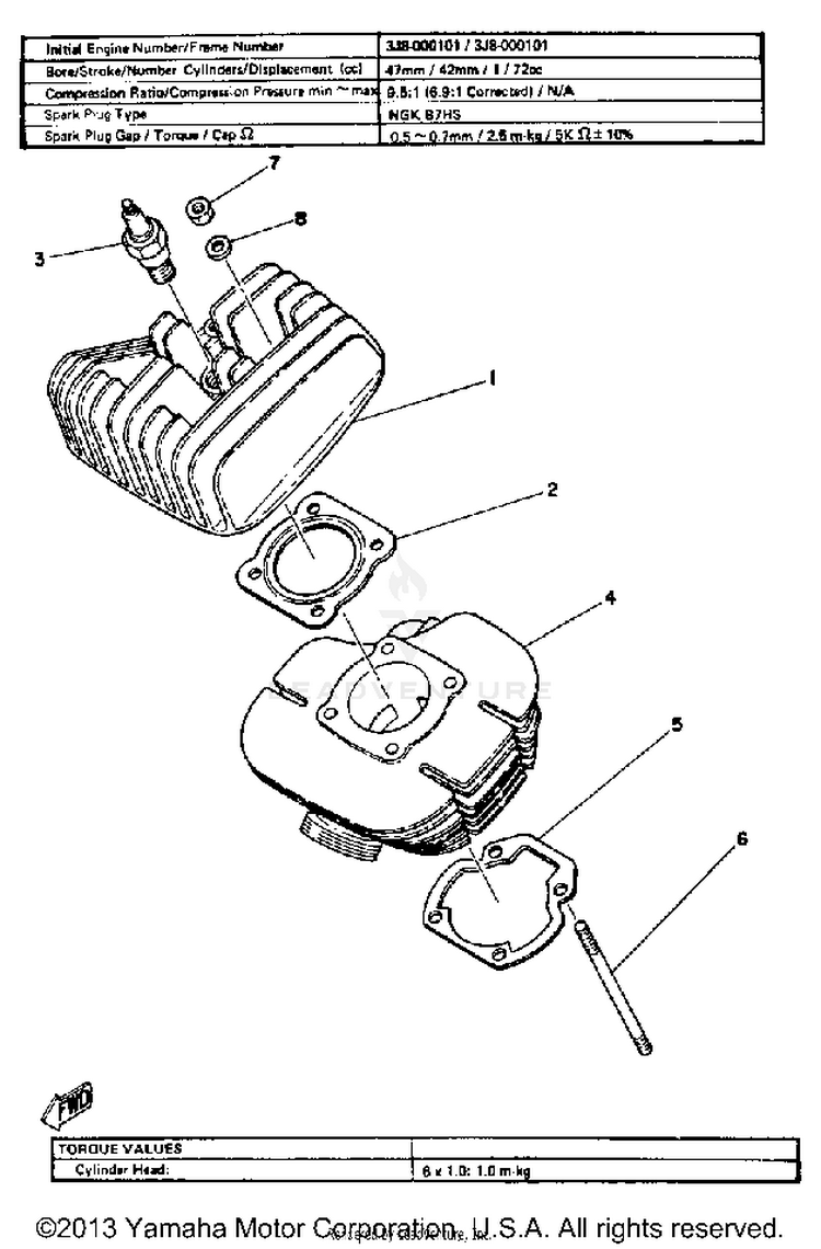Cylinder Gt80g Schematic