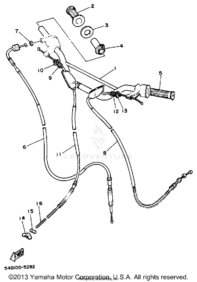 Handlebar Cable Schematic