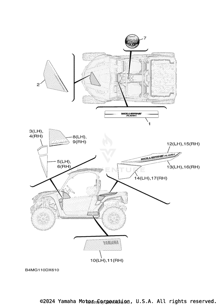 Graphics Schematic