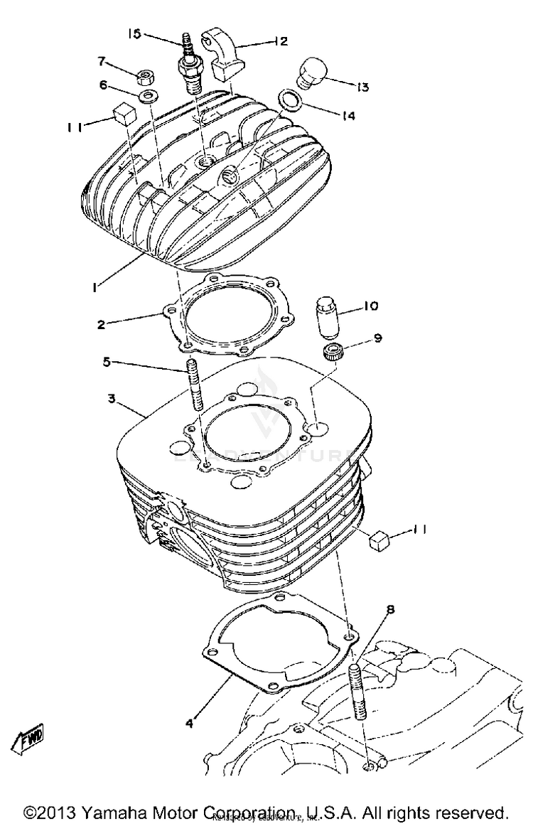 Cylinder Head - Cylinder Schematic