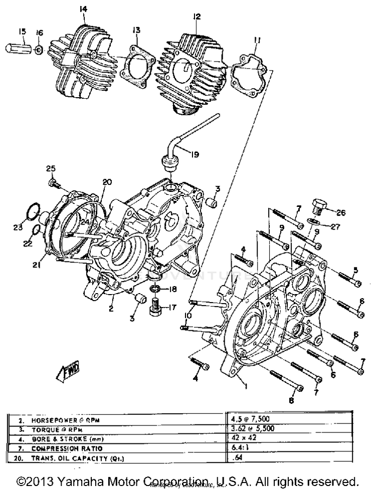 Crankcase & Cylinder JT1 - 1971 Schematic