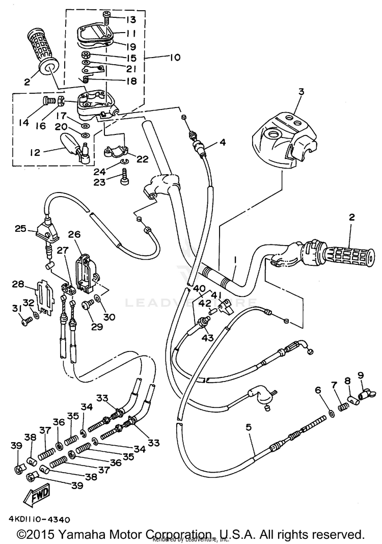 Steering Handle - Cable Schematic
