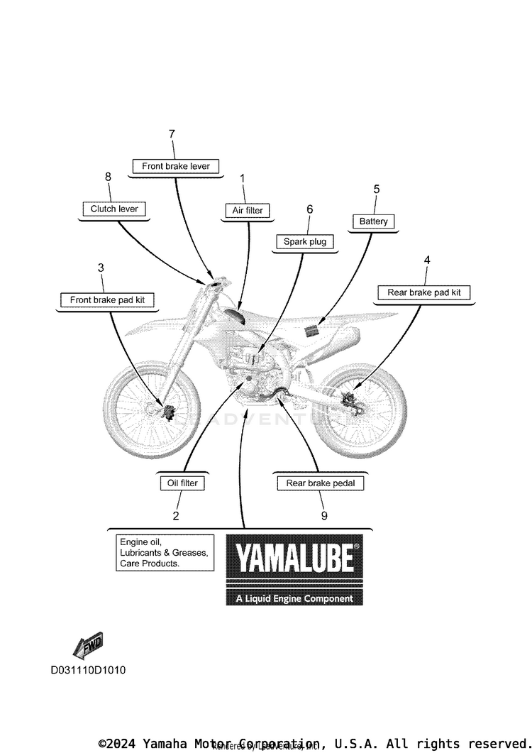 2 Scheduled Service Parts Schematic