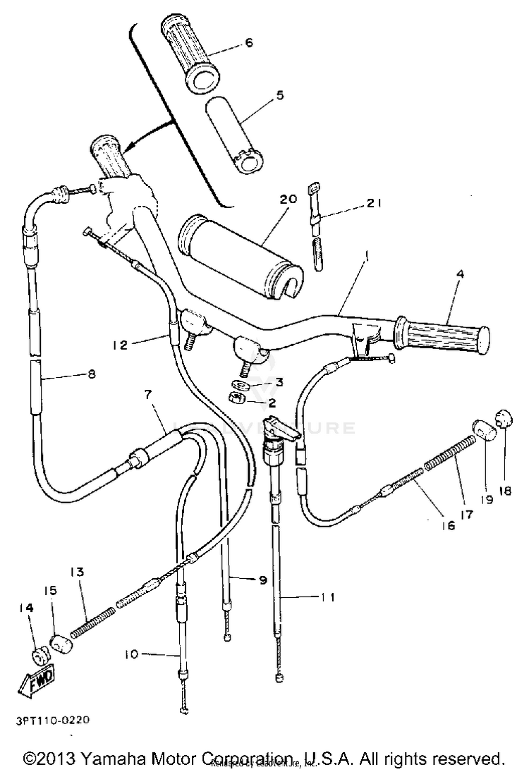 Handlebar - Cable Schematic