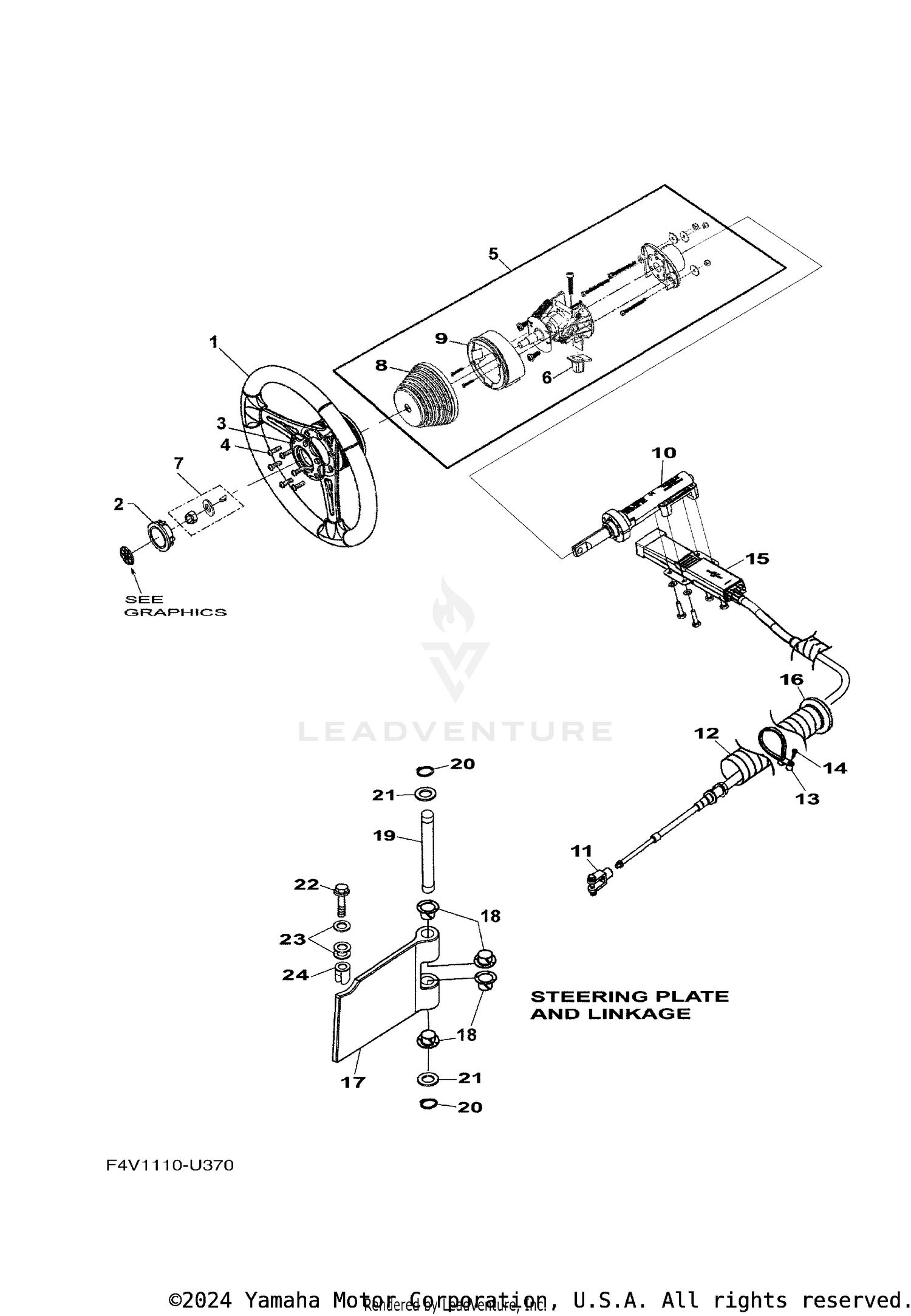 STEERING