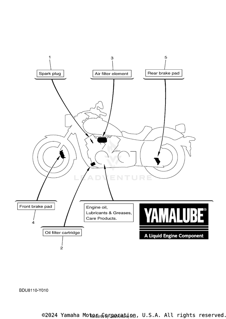 3 Scheduled Service Parts Schematic