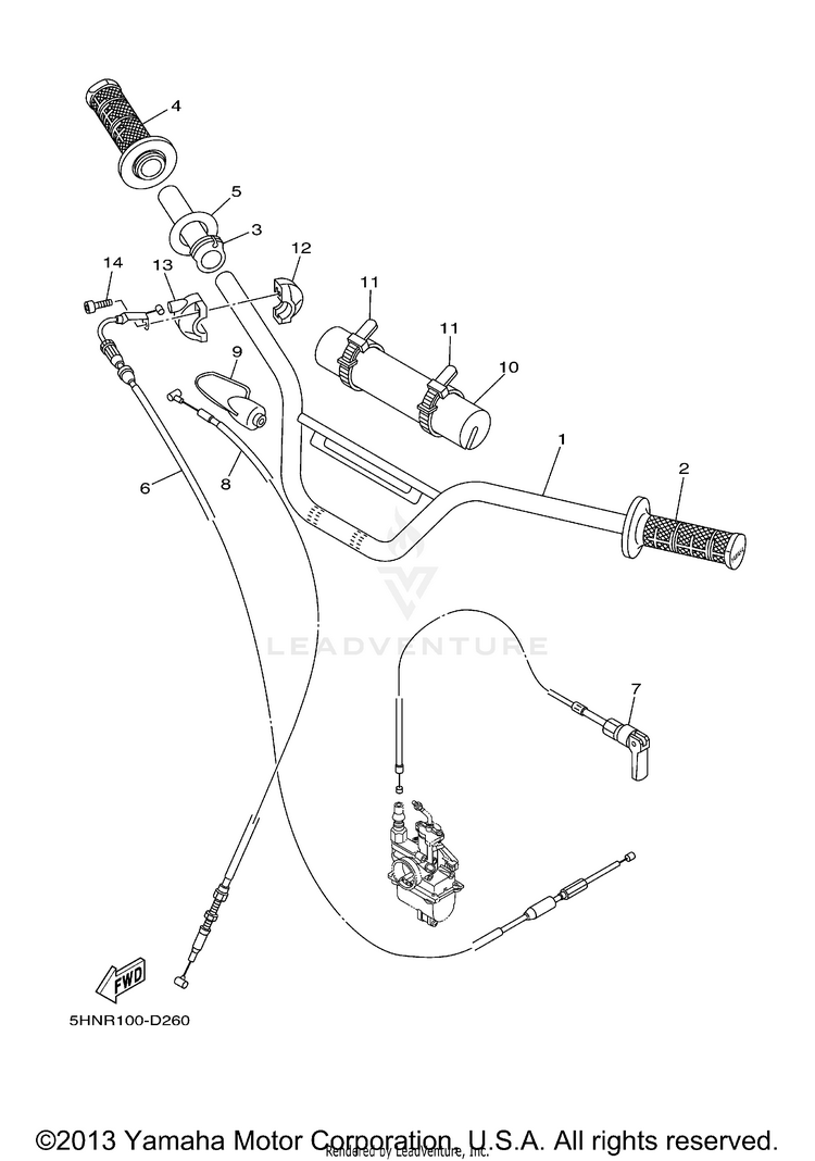 Steering Handle Cable Schematic
