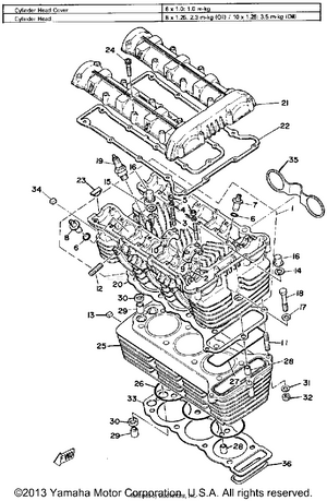 Cylinder Head Cylinder Schematic