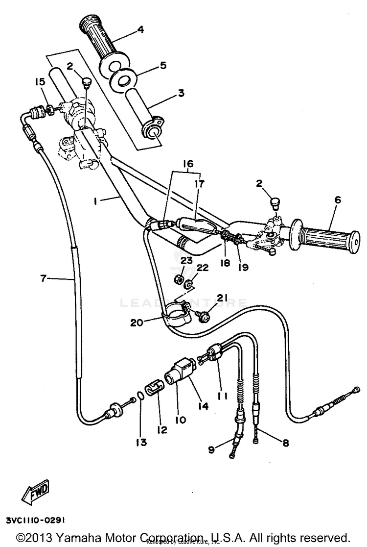 Handlebar - Cable Schematic