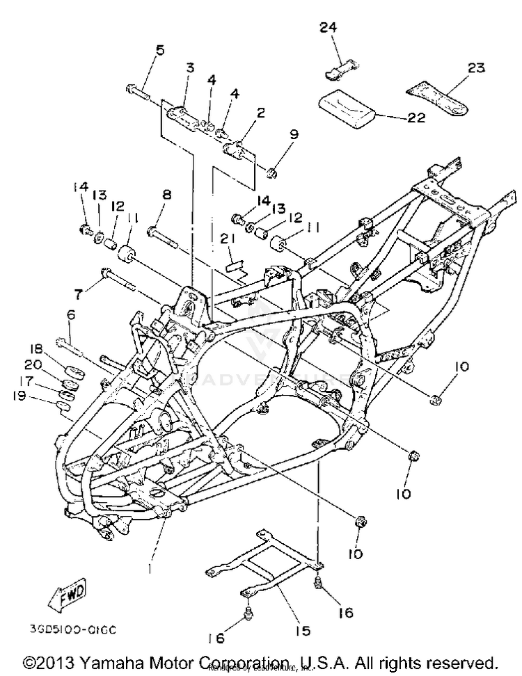 Frame Schematic