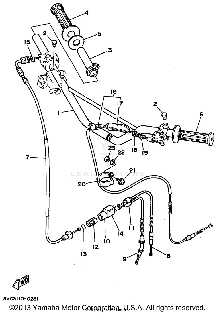 Handlebar - Cable Schematic
