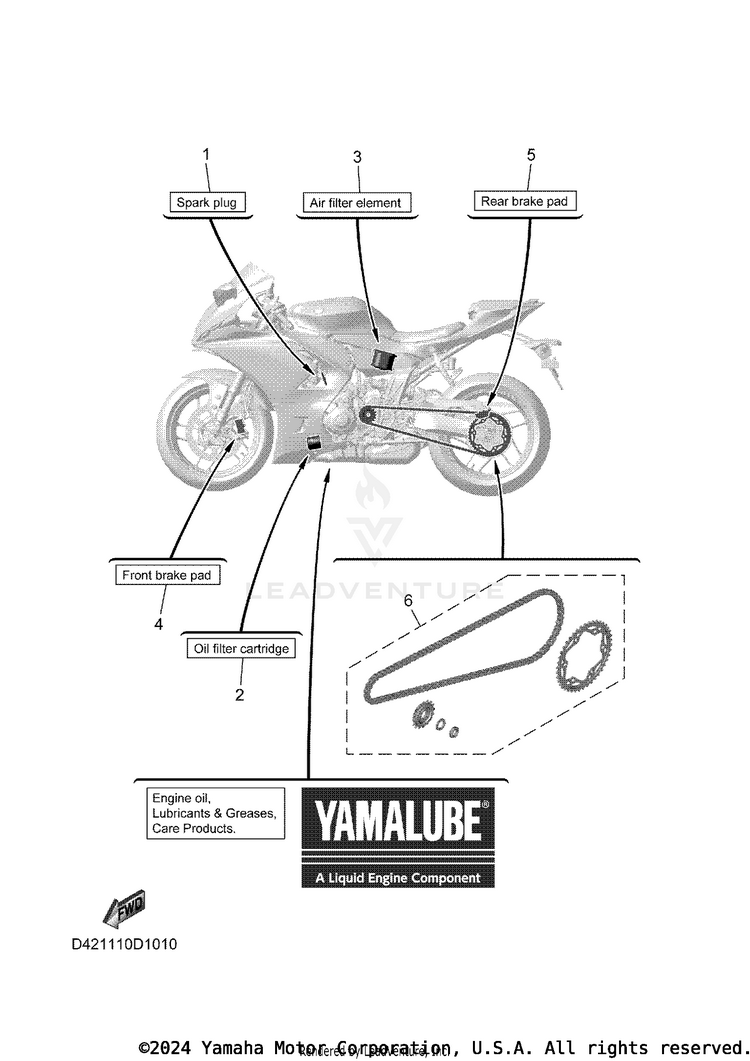3 Periodic Maintenance Parts Schematic