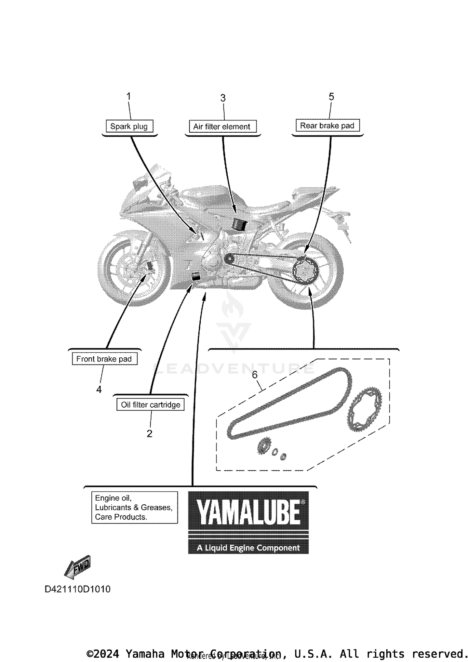 3 PERIODIC MAINTENANCE PARTS