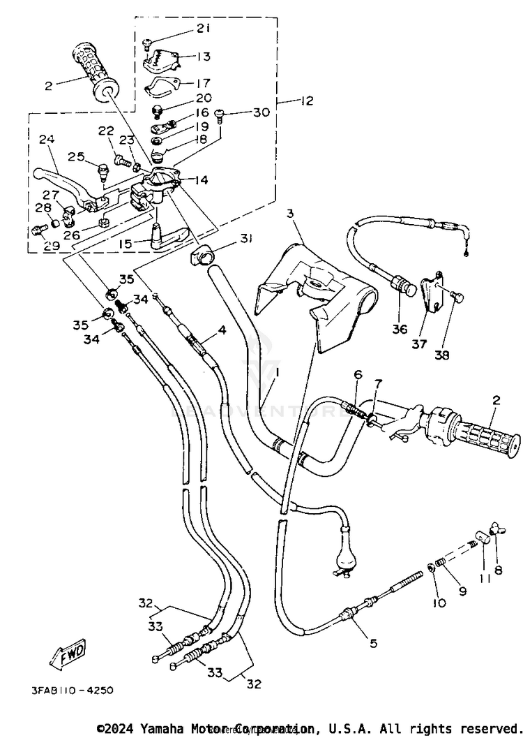 Handlebar - Cable Schematic