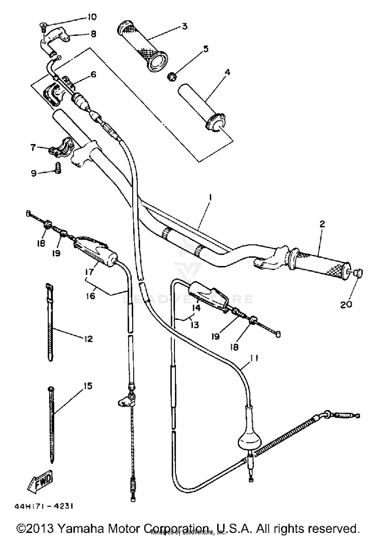 Handlebar - Cable Schematic