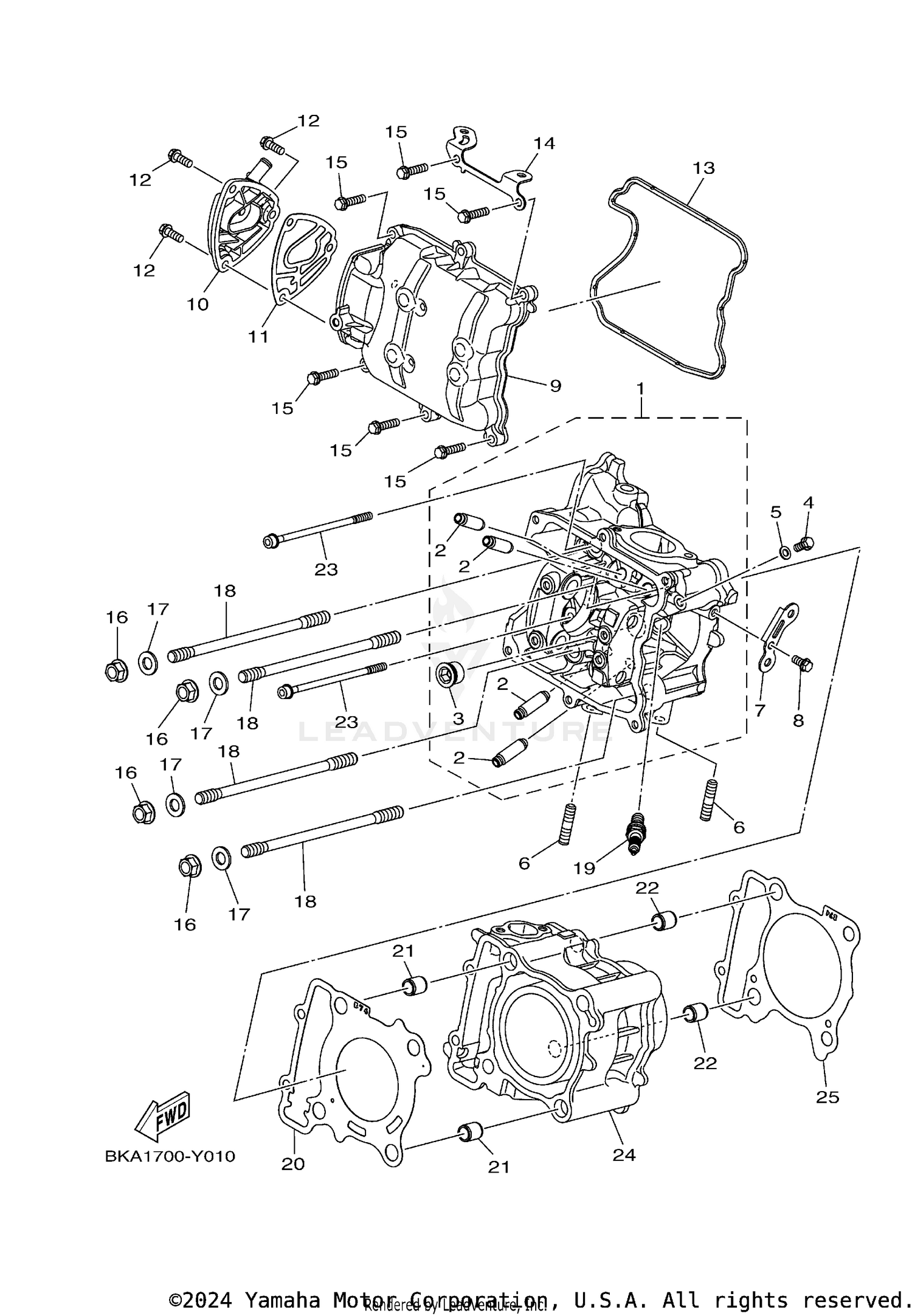 CYLINDER