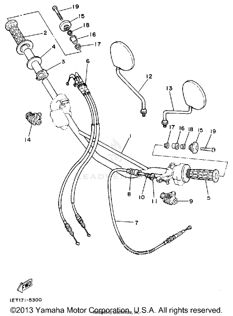 Handlebar - Cable Schematic