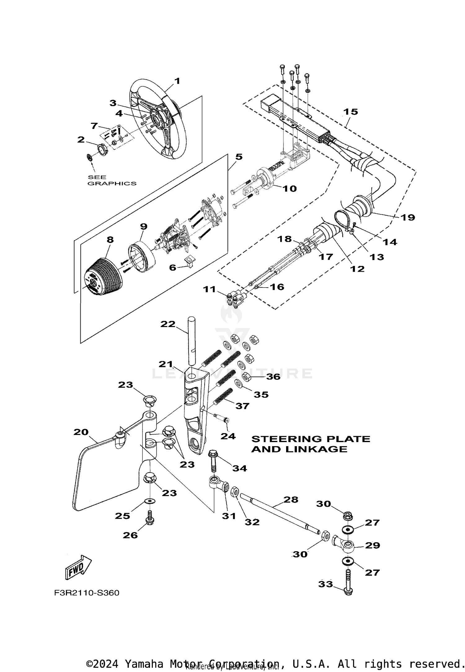 STEERING