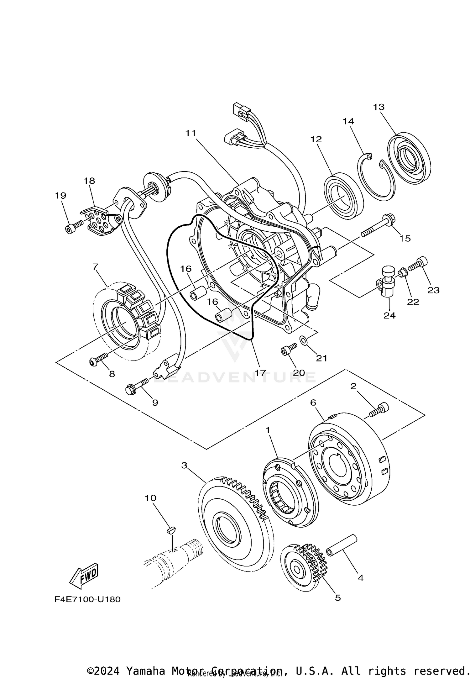 GENERATOR