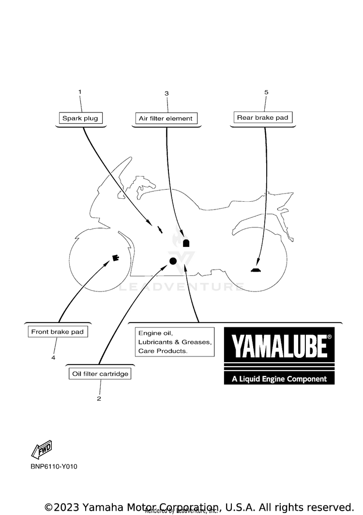 2 Periodic Maintenance Parts Schematic