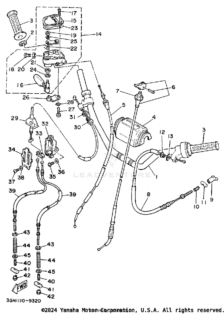 Handlebar - Cable Schematic