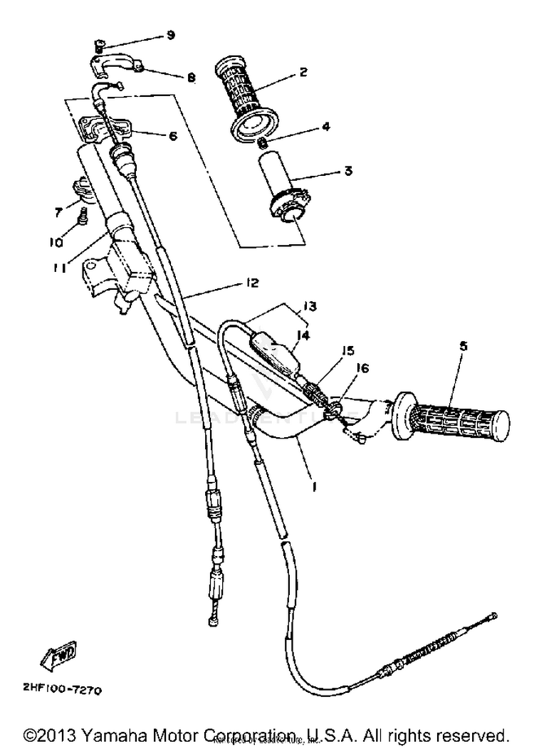 Handlebar - Cable Schematic