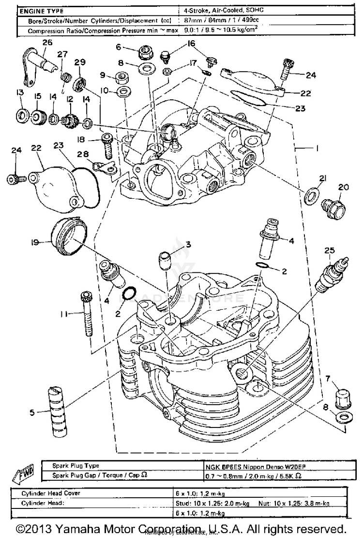 Cylinder Head Schematic