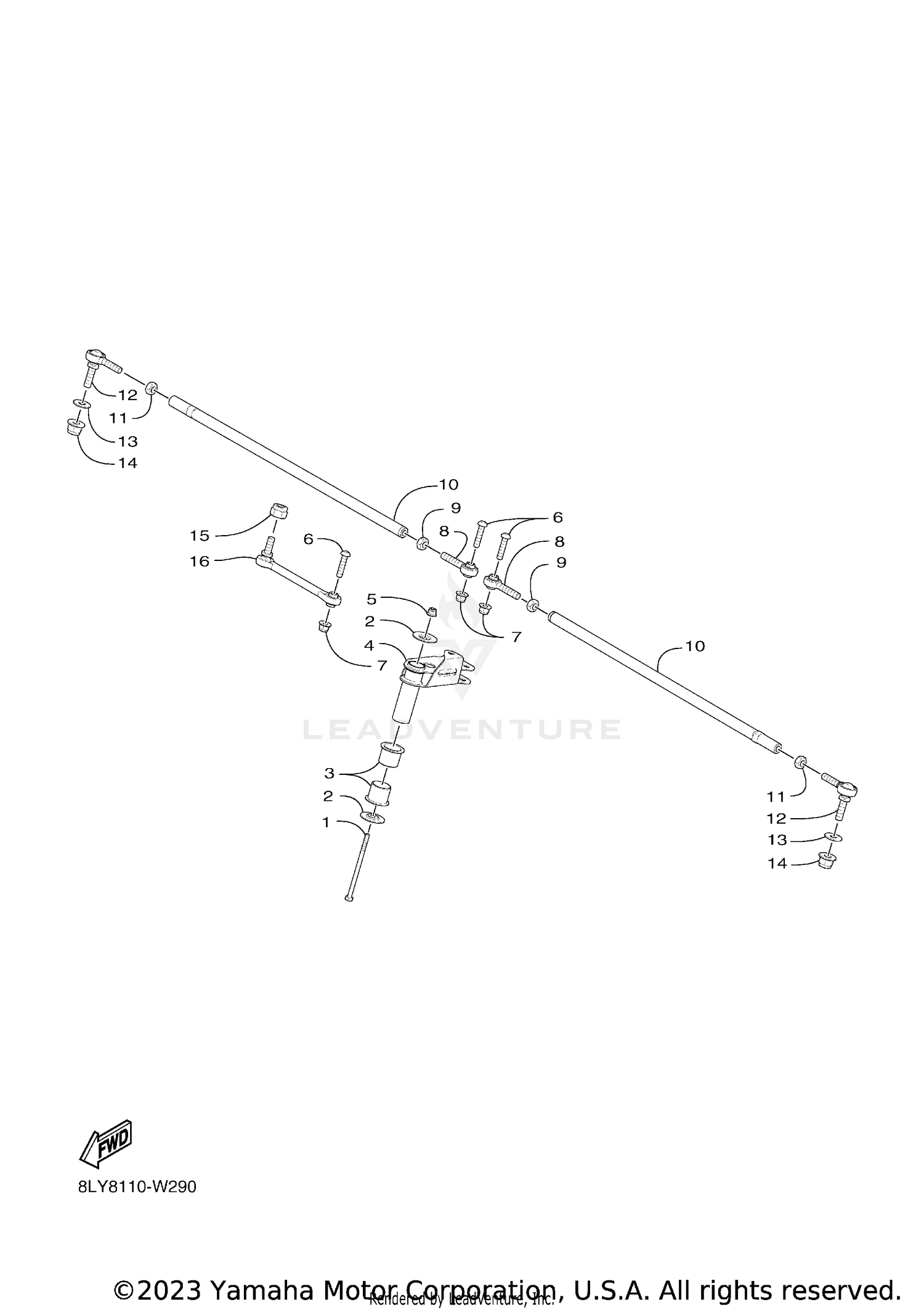 STEERING 3