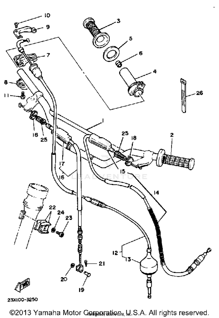 Handlebar Cable Schematic