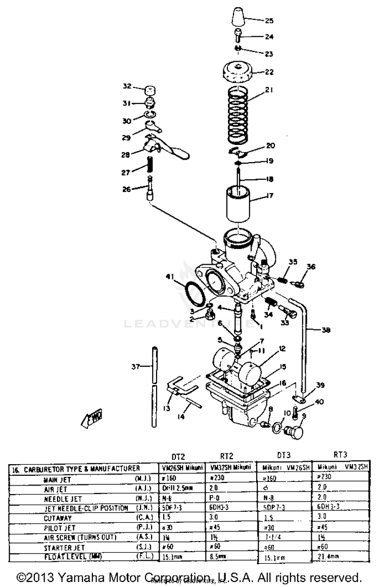 Carburetor Schematic