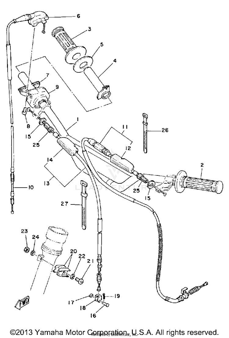 Handlebar - Cable Schematic